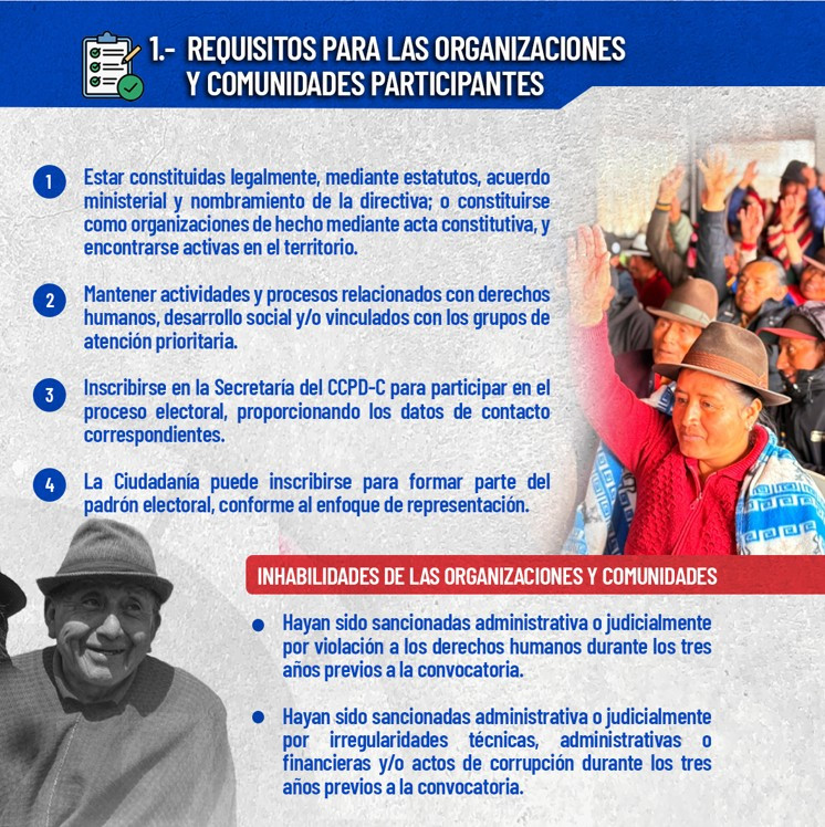 CRSC 2